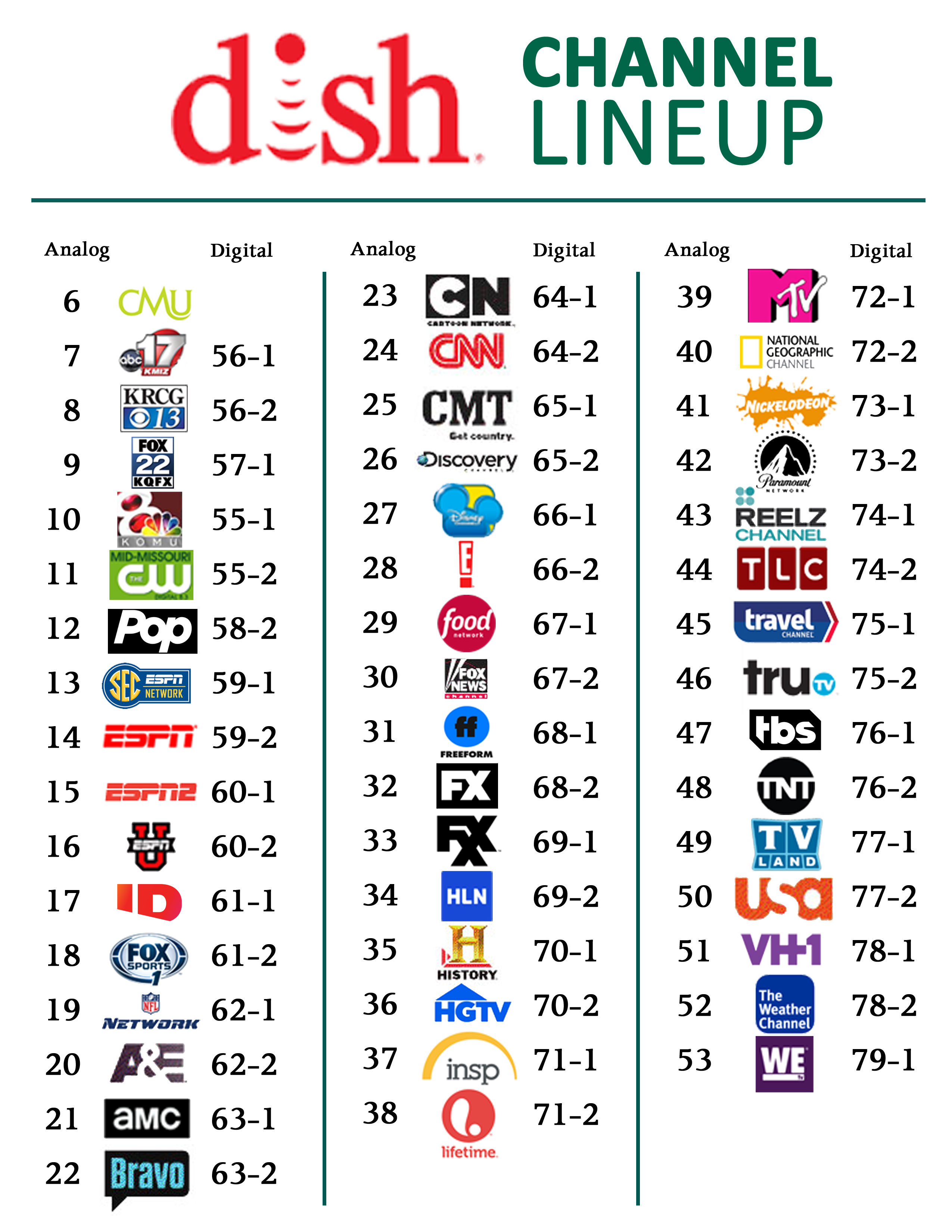 tv-channels-central-methodist-university-gambaran